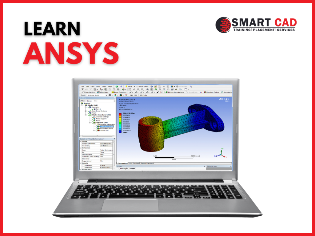 Ansys course training